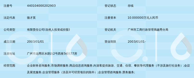 广州博旅咨询服务 打造智慧旅游新体验